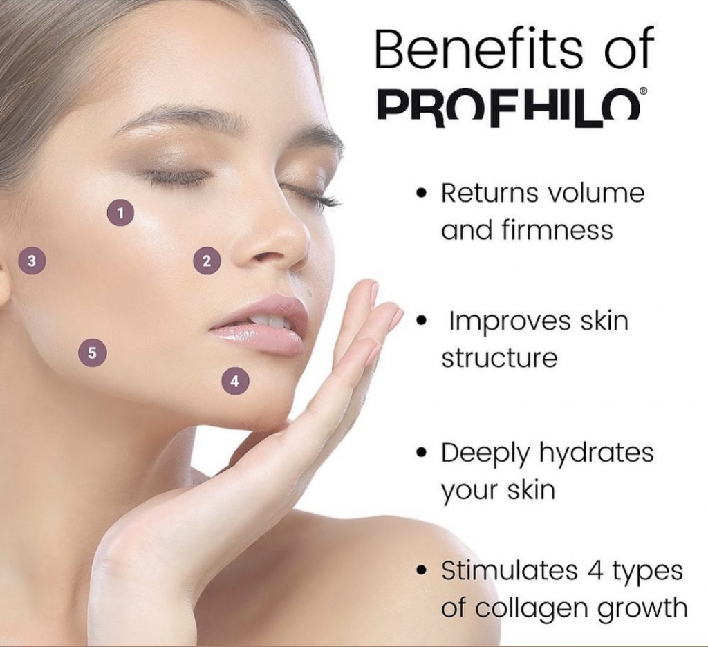 Benefits of Profhilo treatment in Harley Street clinic