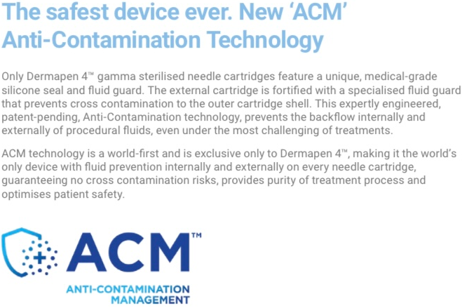 ACM Anti Contamination management in Harley Street facial aesthetics